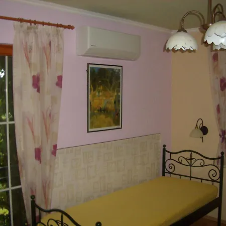 Bundi Vendeghaz Guest house *